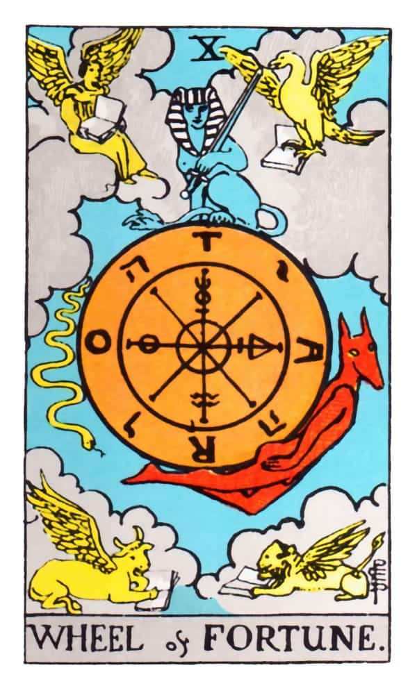 rad van fortuin tarotkaart