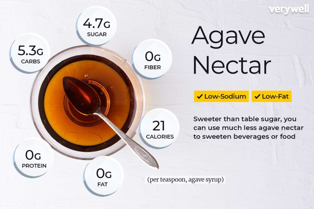 Agave Nectar Voedingswaarden en gezondheidsvoordelen