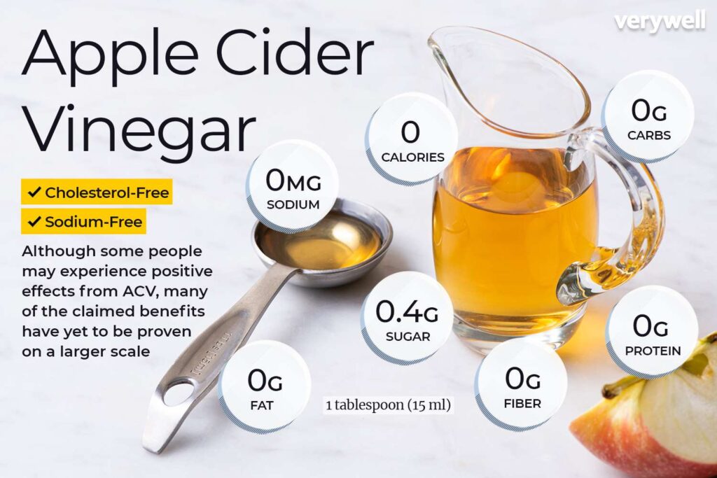 Apple Cider Vinegar Voedingsfeiten en gezondheidsvoordelen
