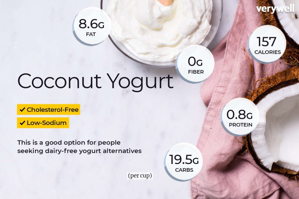 Coconut Yoghurt Voedingswaarden en voordelen voor de gezondheid