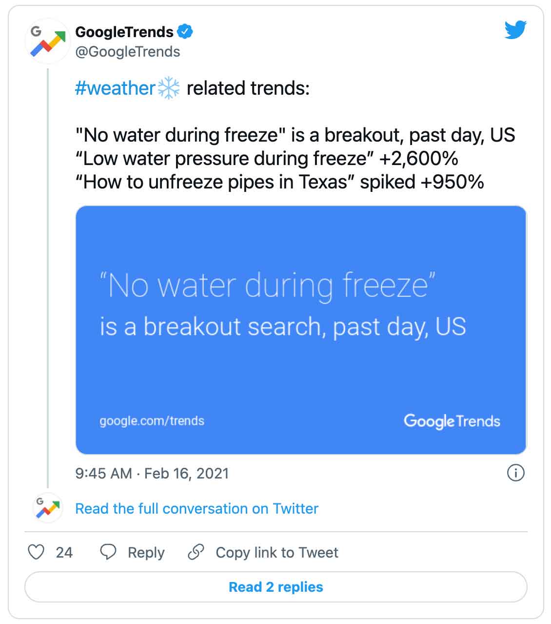 Tweet: GoogleTrends @GoogleTrends #weather❄️ gerelateerde trends:  "Geen water tijdens het bevriezen" is een uitbraak, afgelopen dag, VS 