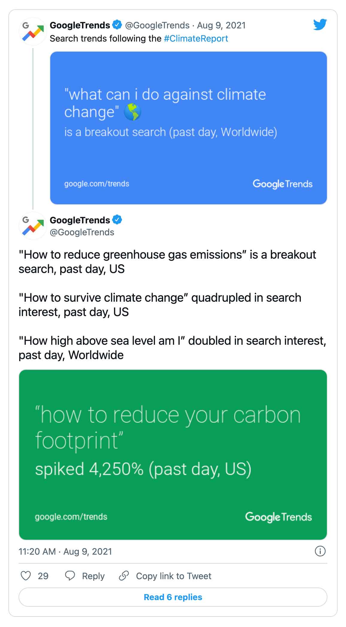Tweets: GoogleTrends @GoogleTrends · 9 augustus Zoektrends na de #ClimateReport "Wat kan ik doen tegen klimaatverandering" is een breakout search (afgelopen dag, Wereldwijd) // GoogleTrends @GoogleTrends "Hoe de uitstoot van broeikasgassen te verminderen