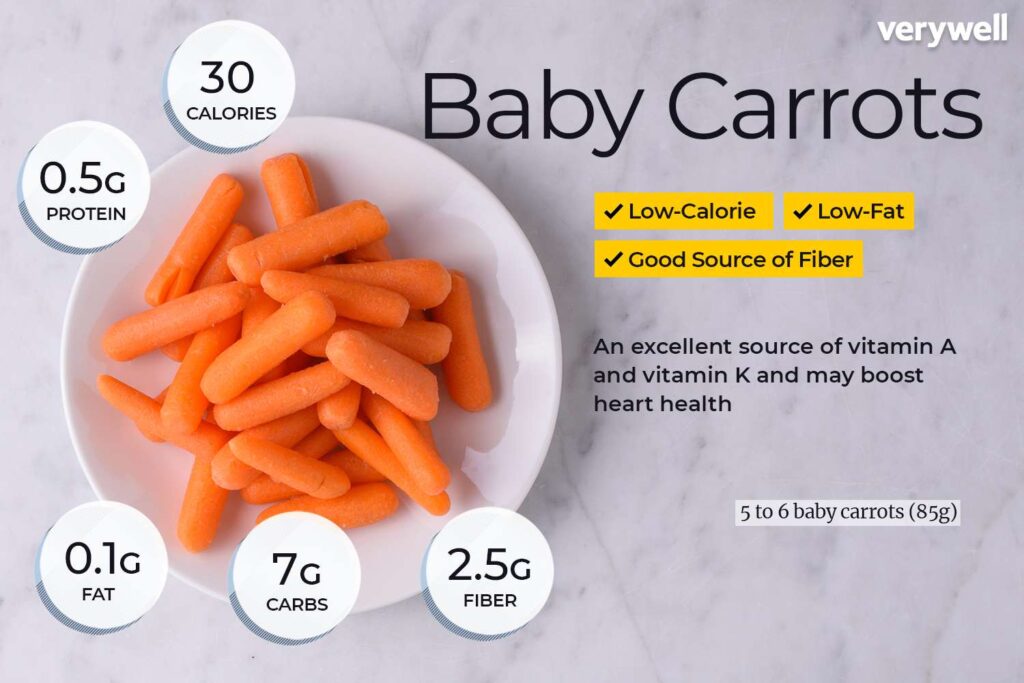 Baby wortelen voedingswaarden en gezondheidsvoordelen