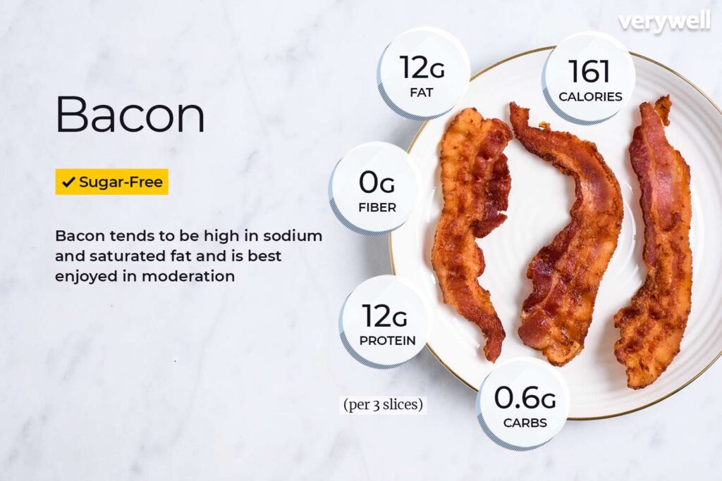 Bacon Nutrition Feiten en voordelen voor de gezondheid