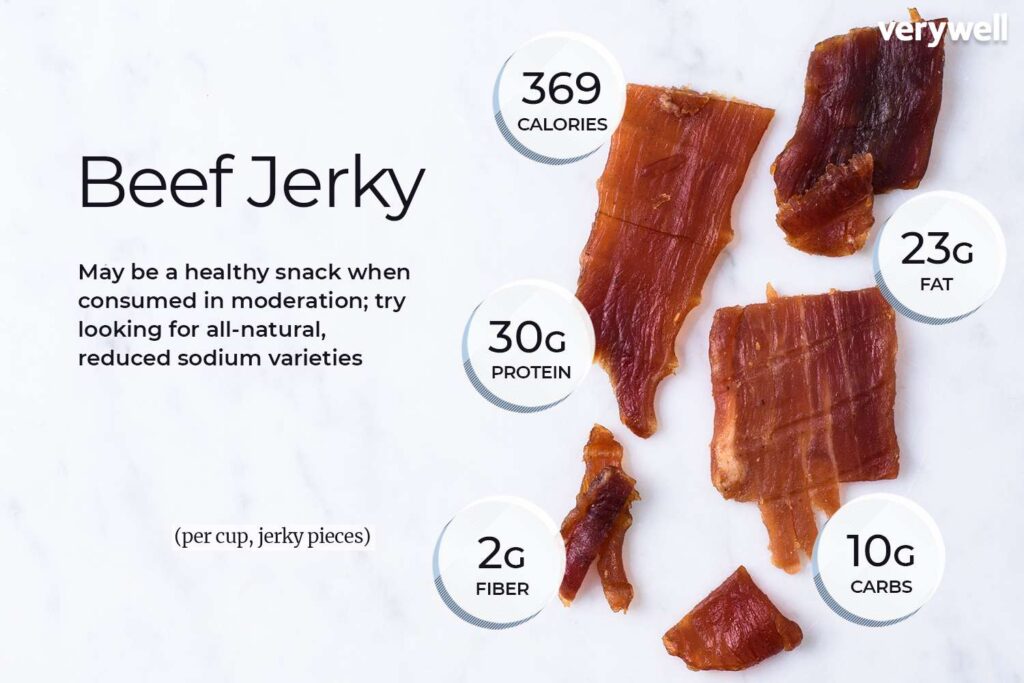 Beef Jerky Nutrition Feiten