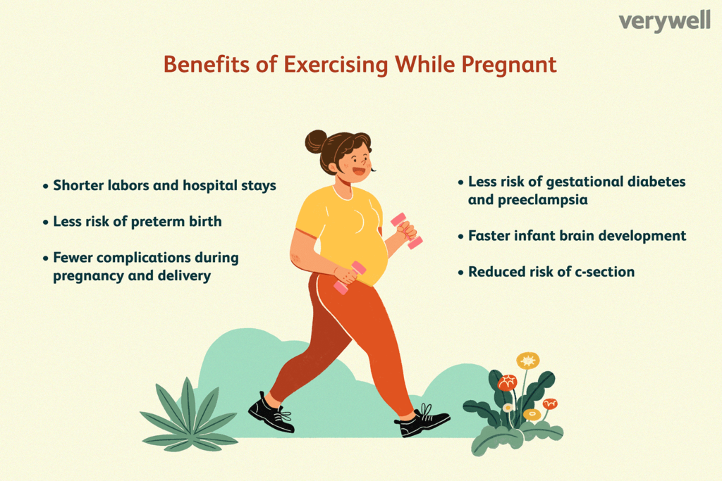 De beste oefeningen voor zwangerschap