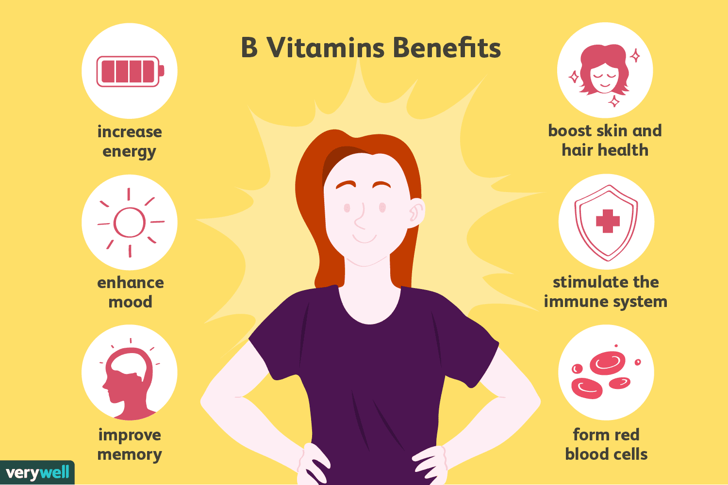 voordelen van B-vitamines