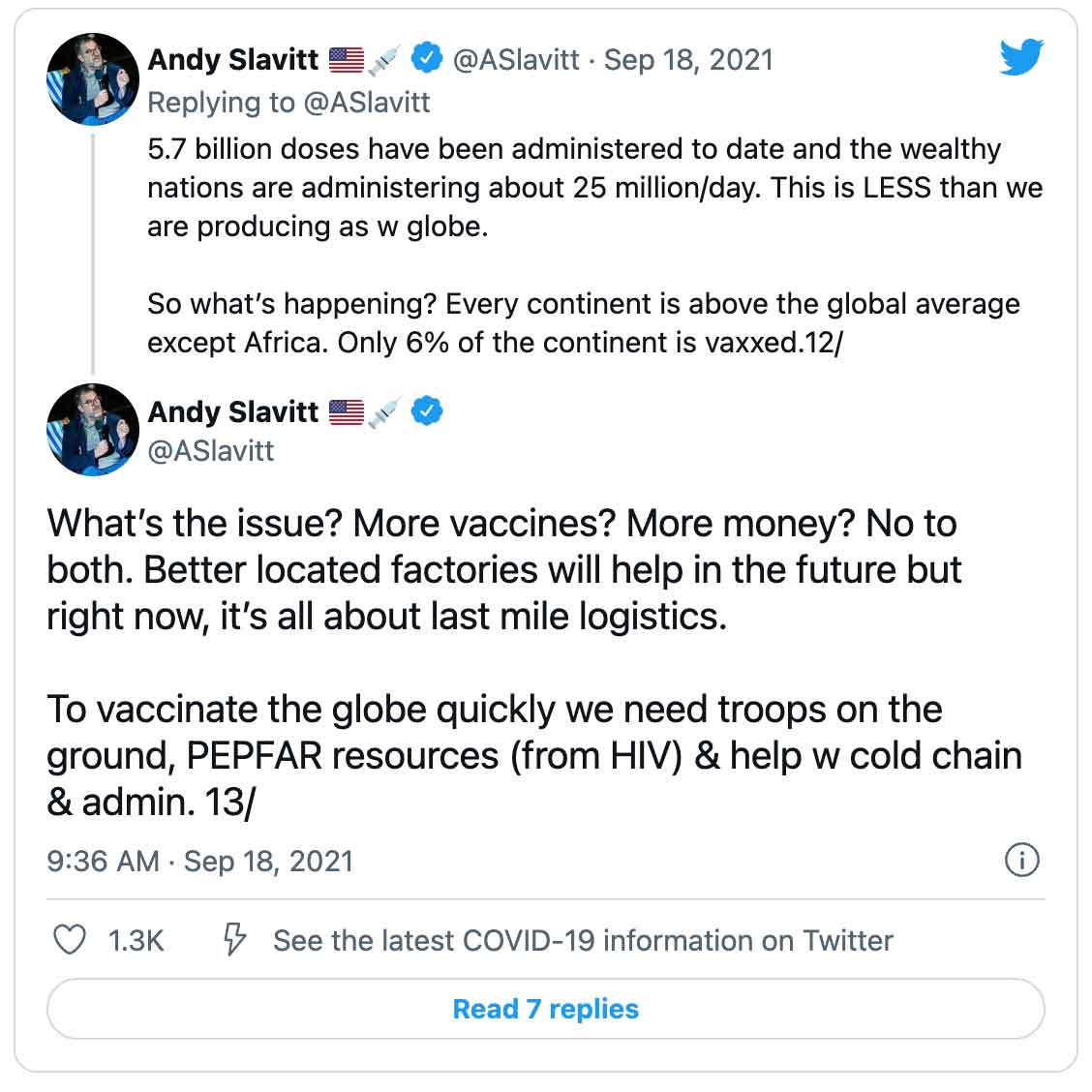 Tweet van Andy Slavitt 🇺🇸💉 @ASlavitt · 18 september 2021 Antwoorden op @ASlavitt tot nu toe 5,7 miljard doses zijn toegediend en de rijke landen ongeveer 25 miljoen / dag toedienen. Dit is MINDER dan we produceren als w globe.   Wat gebeurt er dan? Elk continent ligt boven het wereldwijde gemiddelde, behalve Afrika. Slechts 6% van het continent is vaxxed.12/ Andy Slavitt 🇺🇸💉 @ASlavitt Wat is het probleem? Meer vaccins? Meer geld? Nee tegen beide. Beter gelegen fabrieken zullen in de toekomst helpen, maar op dit moment draait het allemaal om last mile logistiek.  Om de wereld snel te vaccineren hebben we troepen op de grond nodig, PEPFAR-middelen (van HIV) & help w cold chain & admin. 13 /