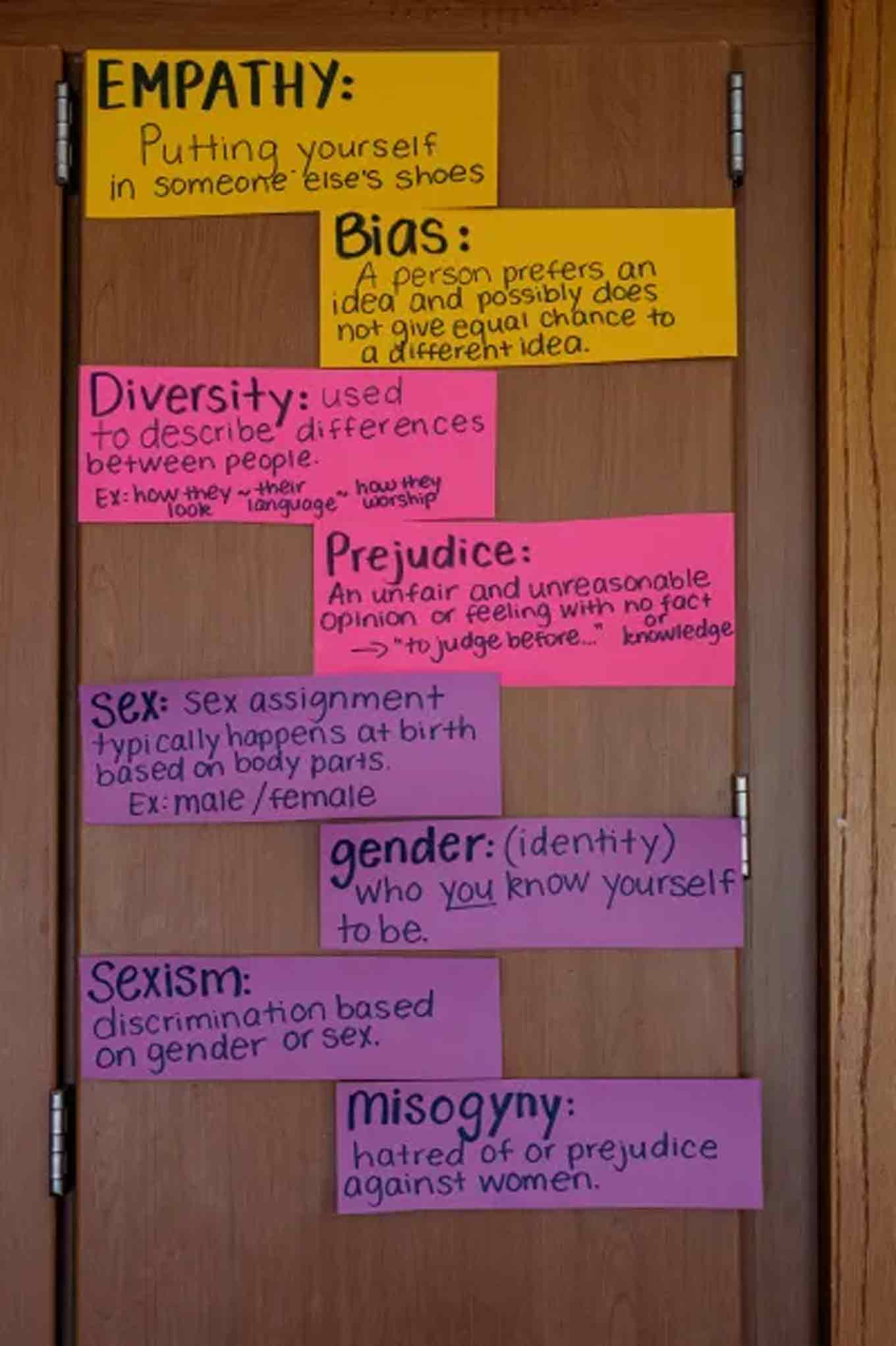 Een deur met geschreven notities die verschillende woorden definiëren, zoals empathie, diversiteit en geslacht.