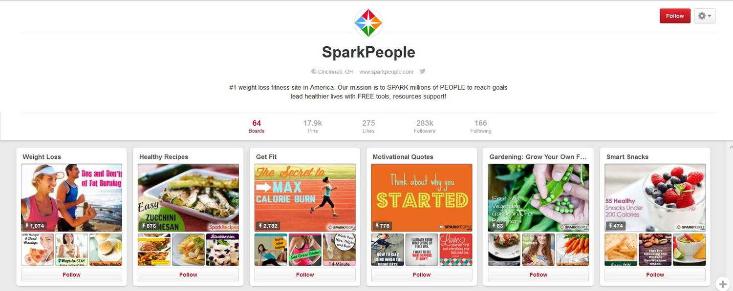 SparkPeople Pinterest bord