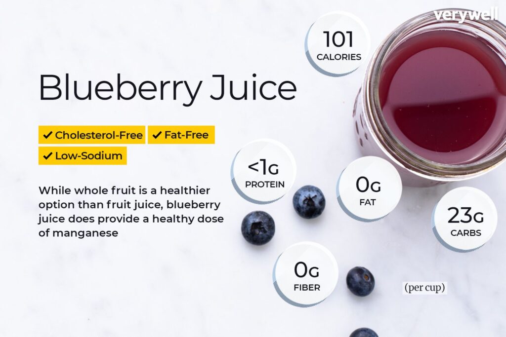 Blueberry Juice Voedingswaarden en voordelen voor de gezondheid