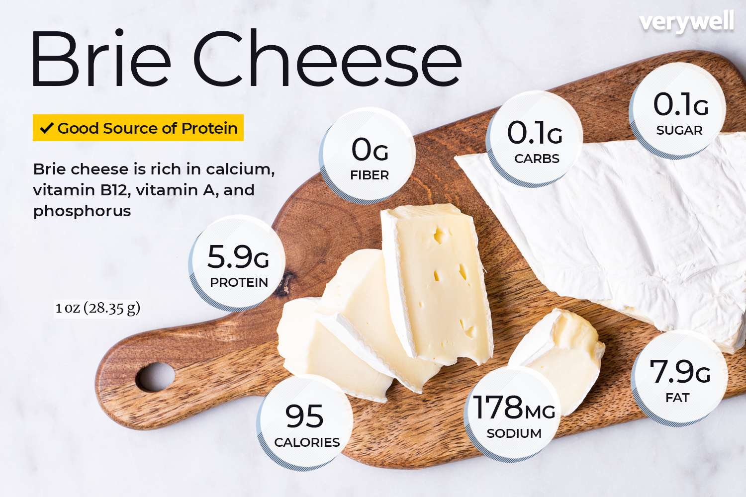 Brie kaas voedingsfeiten