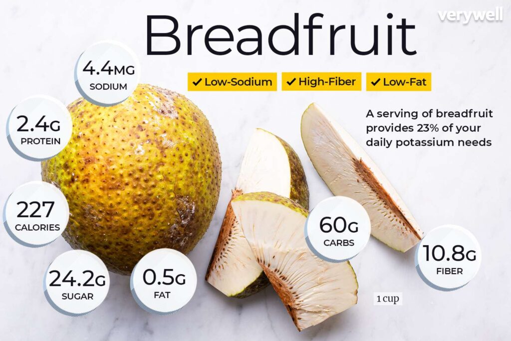 Broodfruit Voedingsfeiten en gezondheidsvoordelen