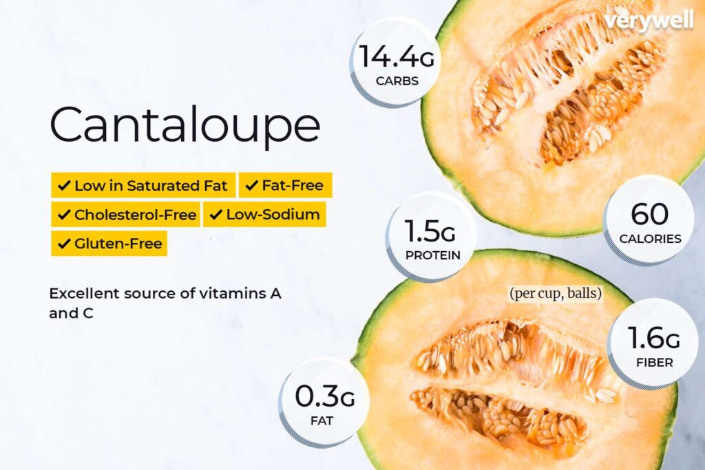 Cantaloupe Nutrition Feiten en voordelen voor de gezondheid