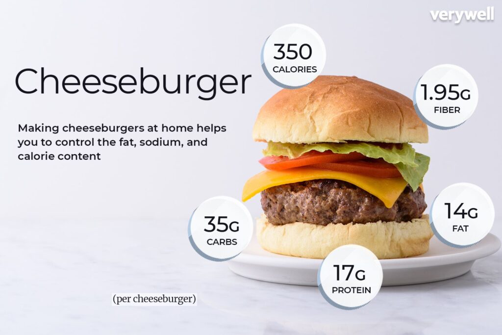 Cheeseburger Voeding: calorieën en gezondheidsvoordelen