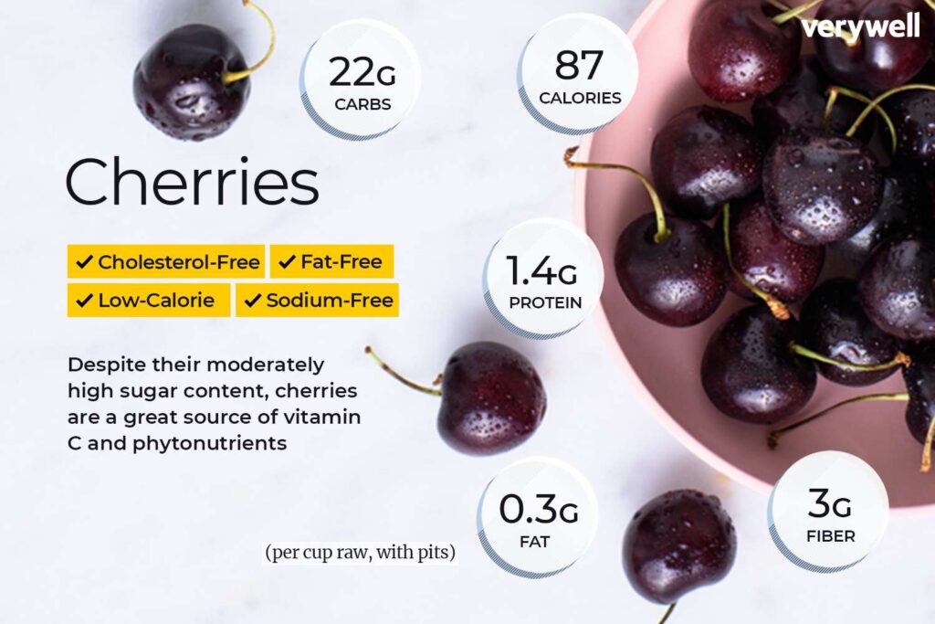 Cherry Nutrition Feiten en voordelen voor de gezondheid