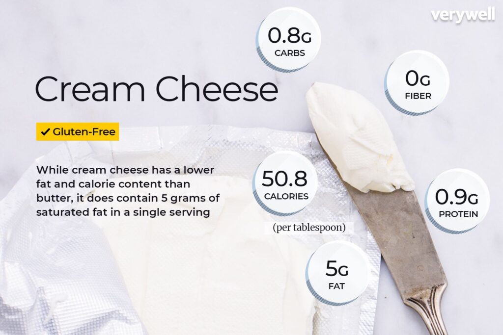 Cream Cheese Nutrition Feiten