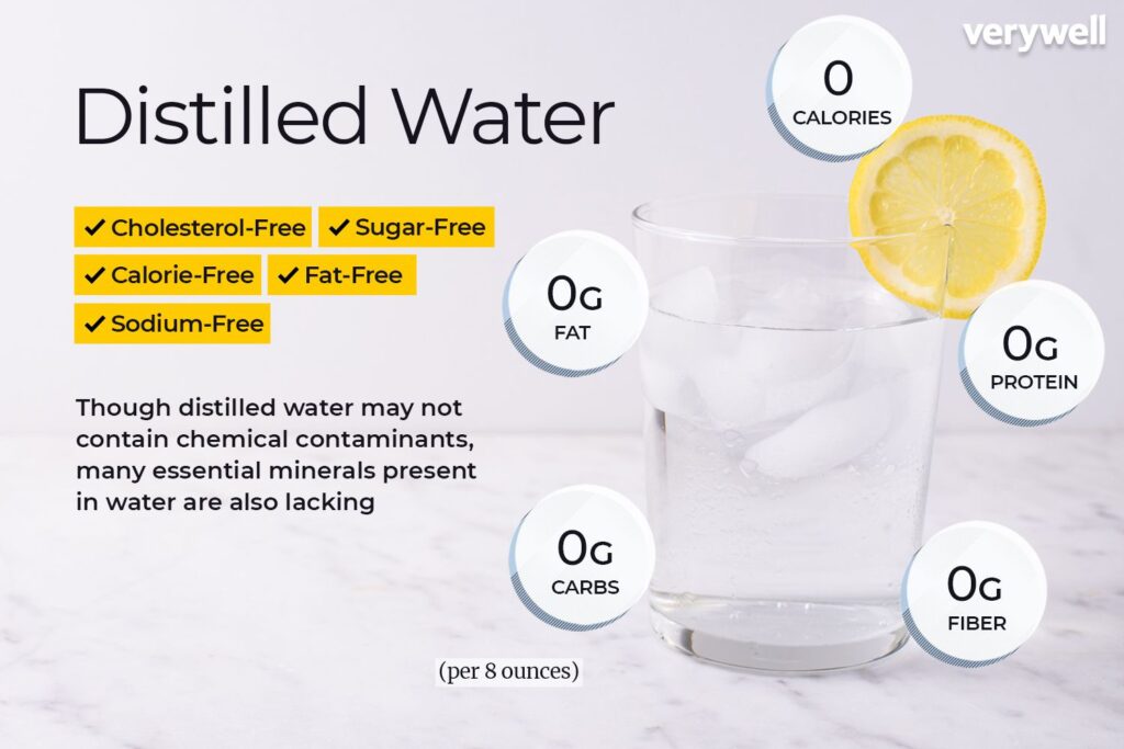 Gedistilleerd water Voedingsfeiten en gezondheidsvoordelen