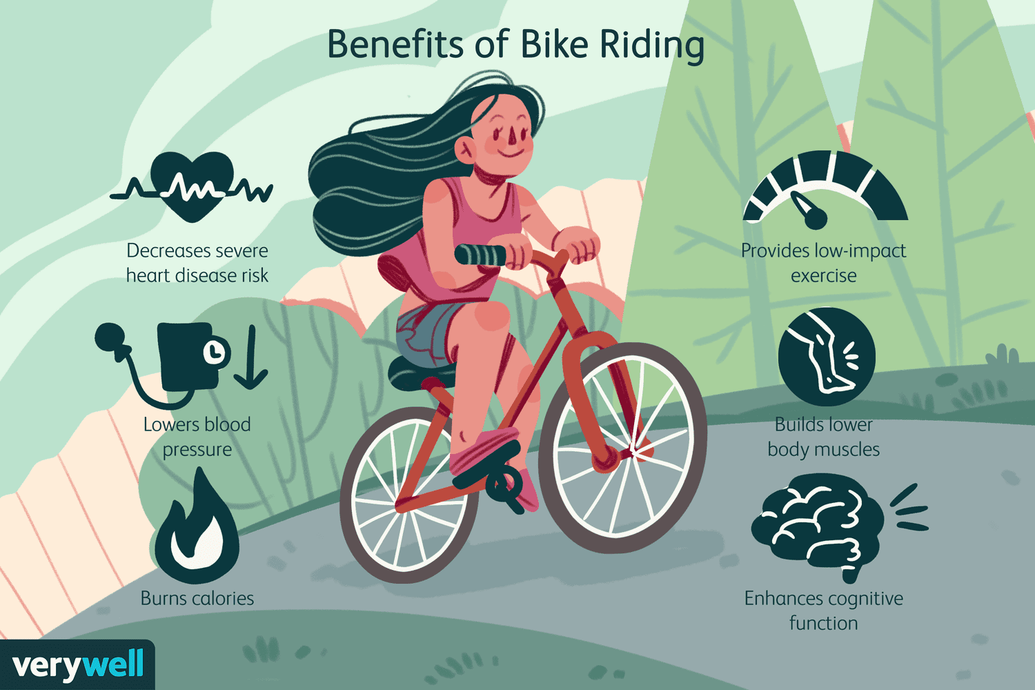 Voordelen van fietsen