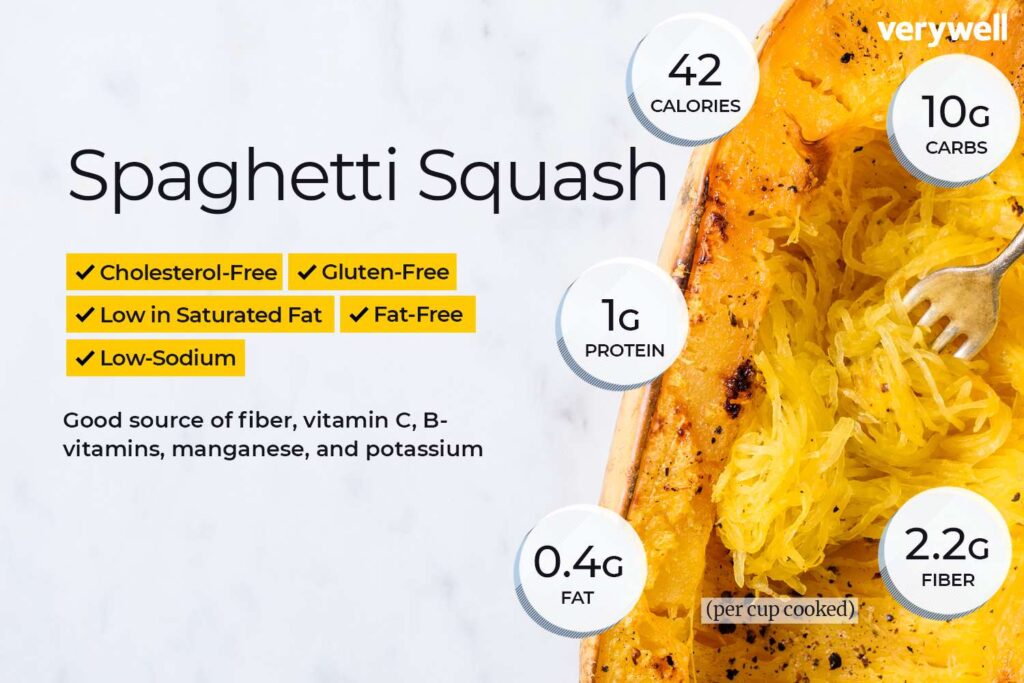 Spaghetti Squash Voedingswaarden en voordelen voor de gezondheid