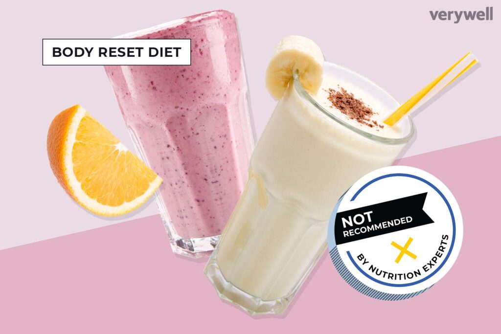 Wat is het Body Reset Dieet?