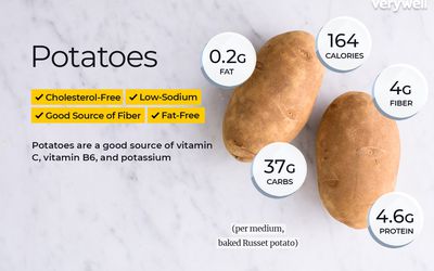 Aardappels