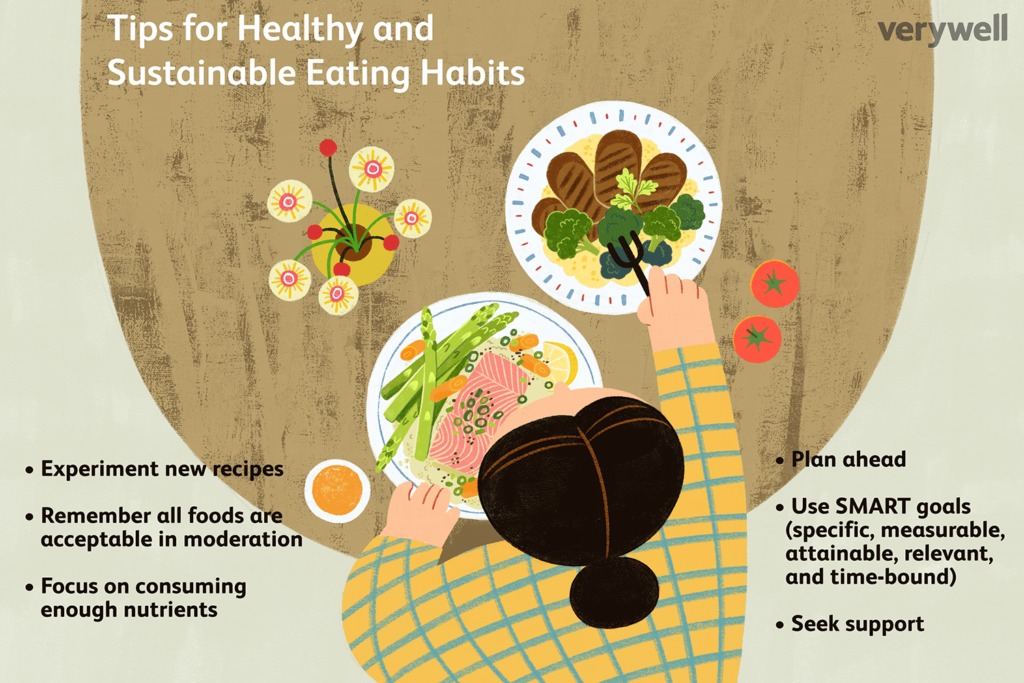 6 tips om gezonde eetgewoonten te creëren die u helpen zich op uw best te voelen