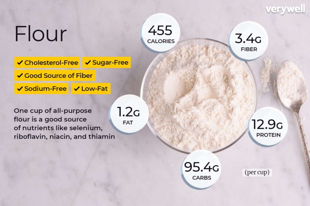 All-Purpose Flour Nutrition Feiten en voordelen voor de gezondheid