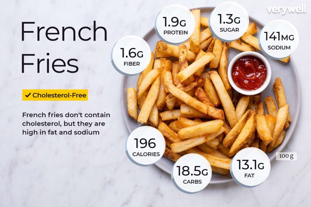 Frites Voedingsfeiten en gezondheidsvoordelen