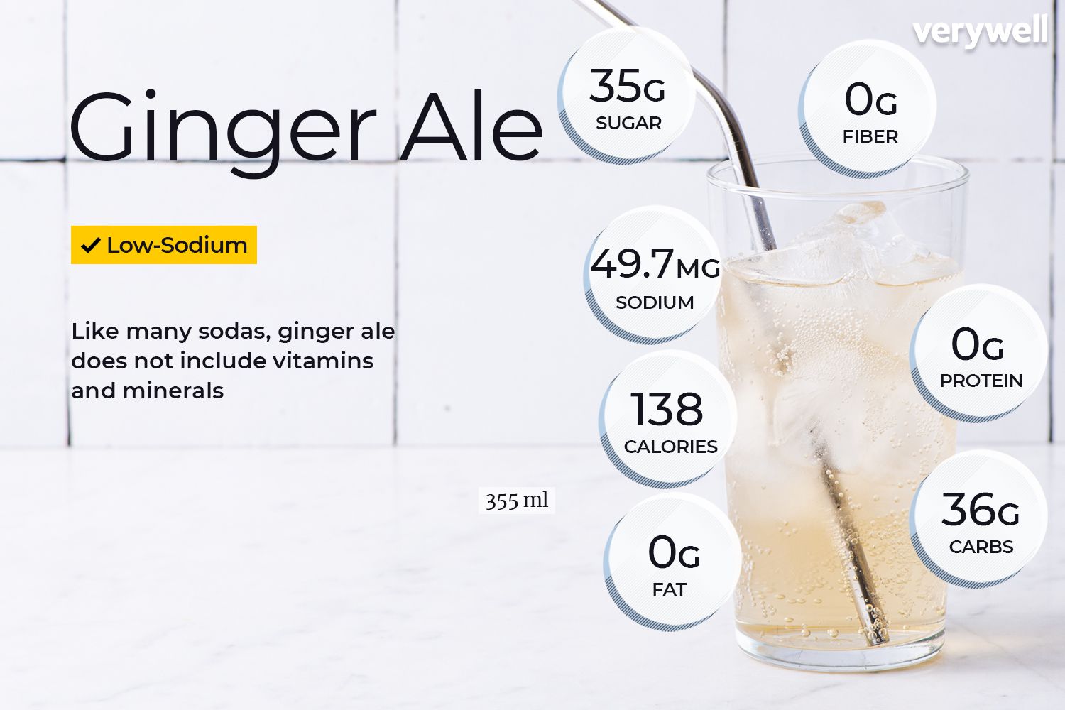 Ginger ale voedingsfeiten