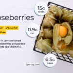 Gooseberry Nutrition Feiten en voordelen voor de gezondheid