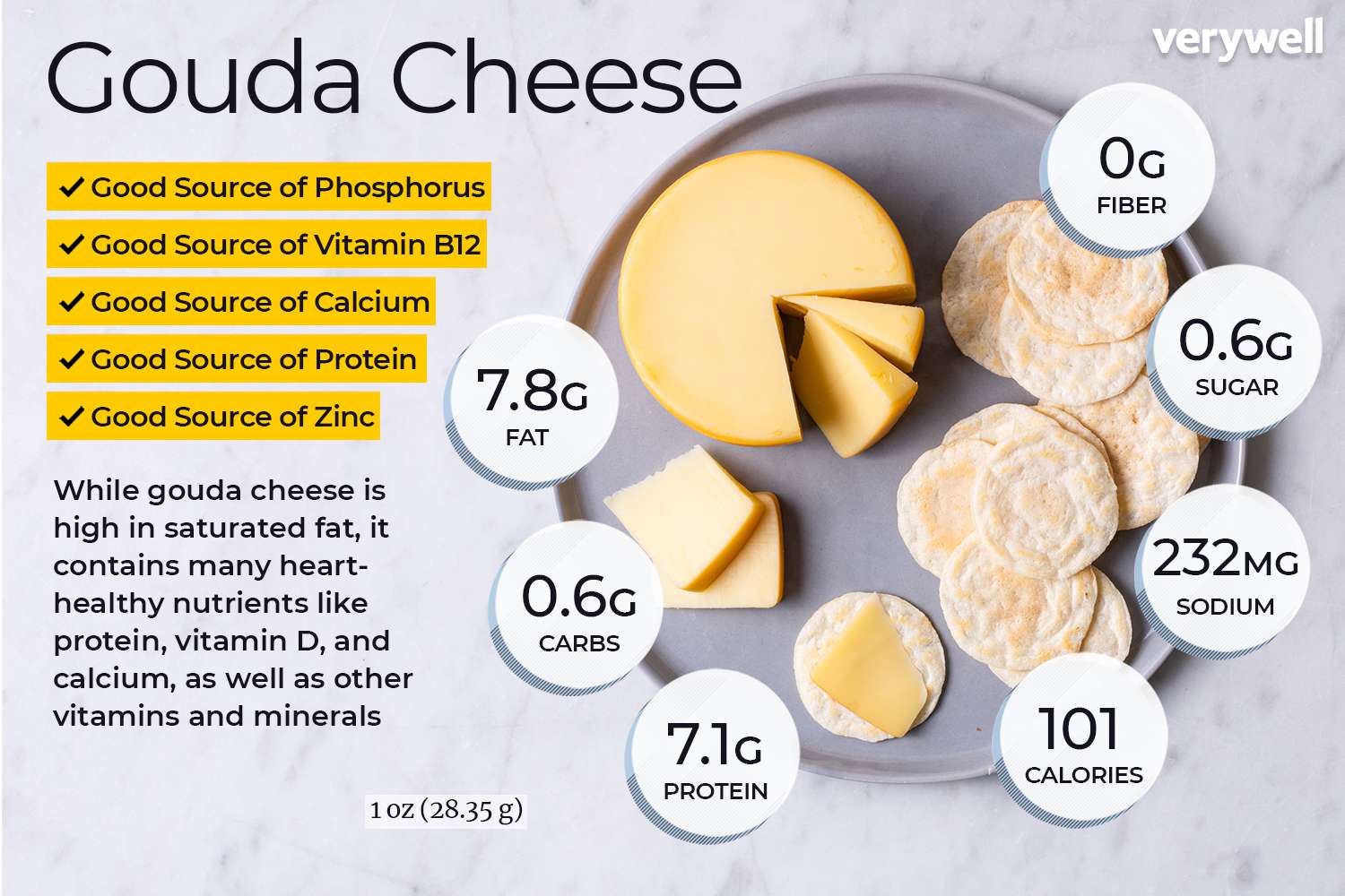 Goudse kaas op een bord met crackers