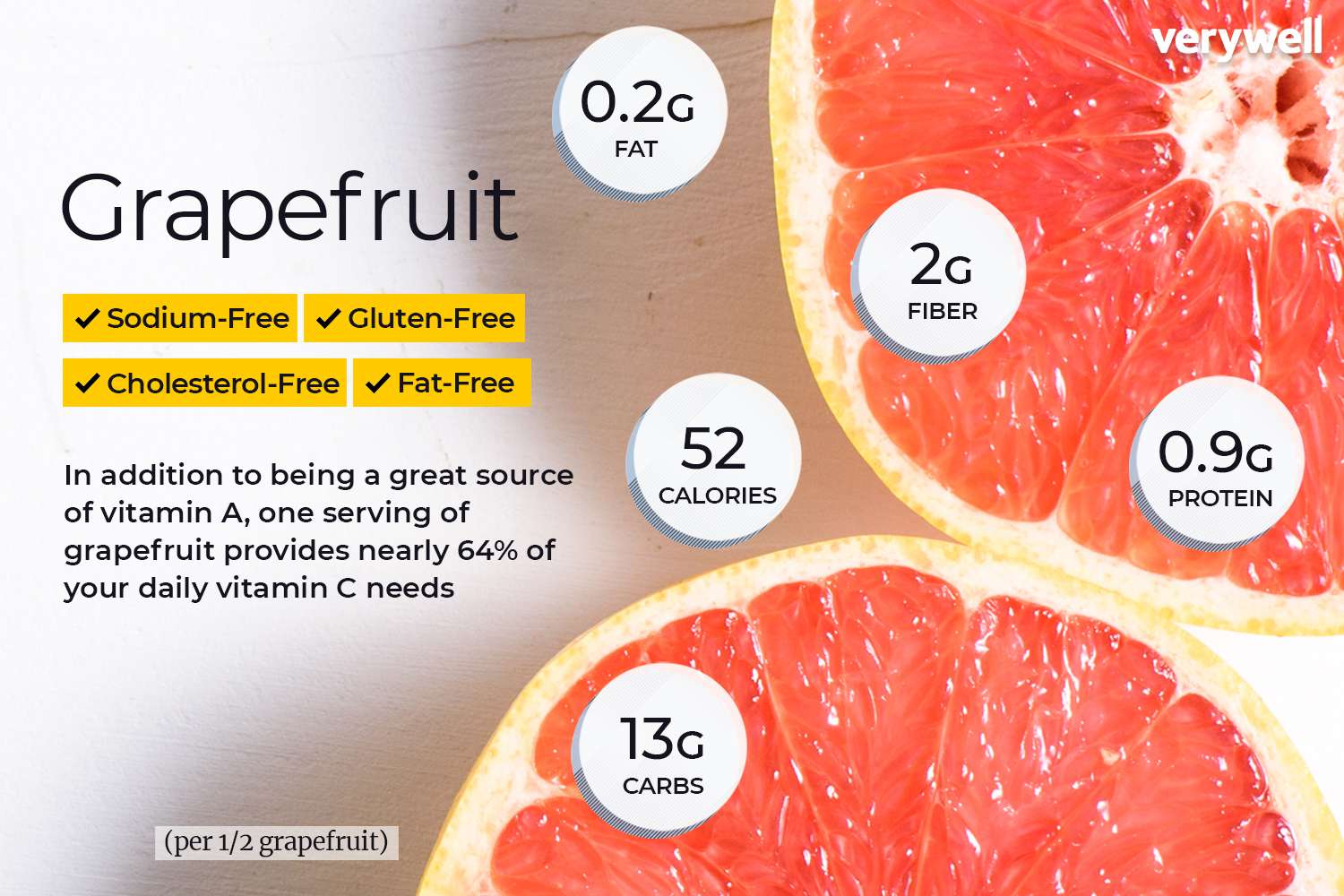 grapefruit