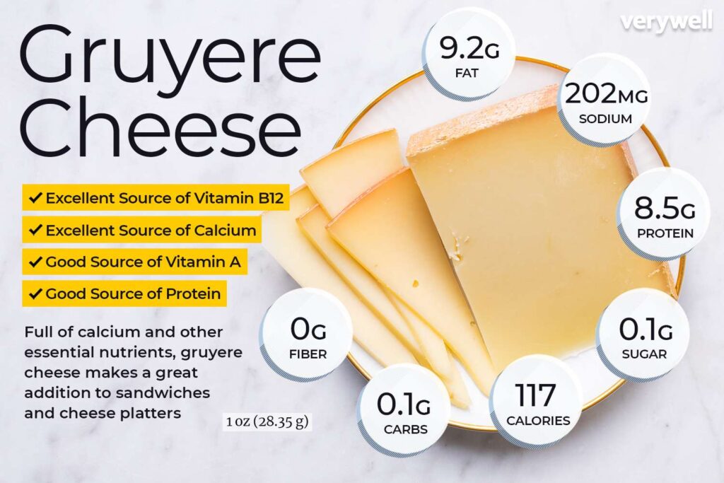 Gruyère kaas voedingsfeiten en gezondheidsvoordelen