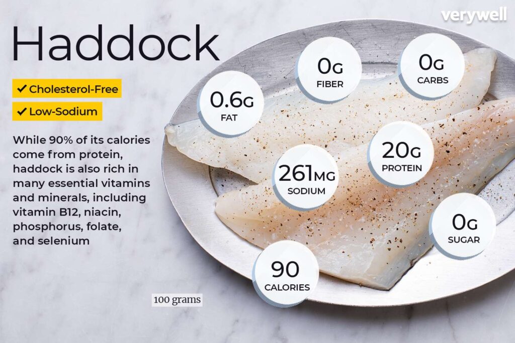 Haddock Nutrition Feiten en voordelen voor de gezondheid