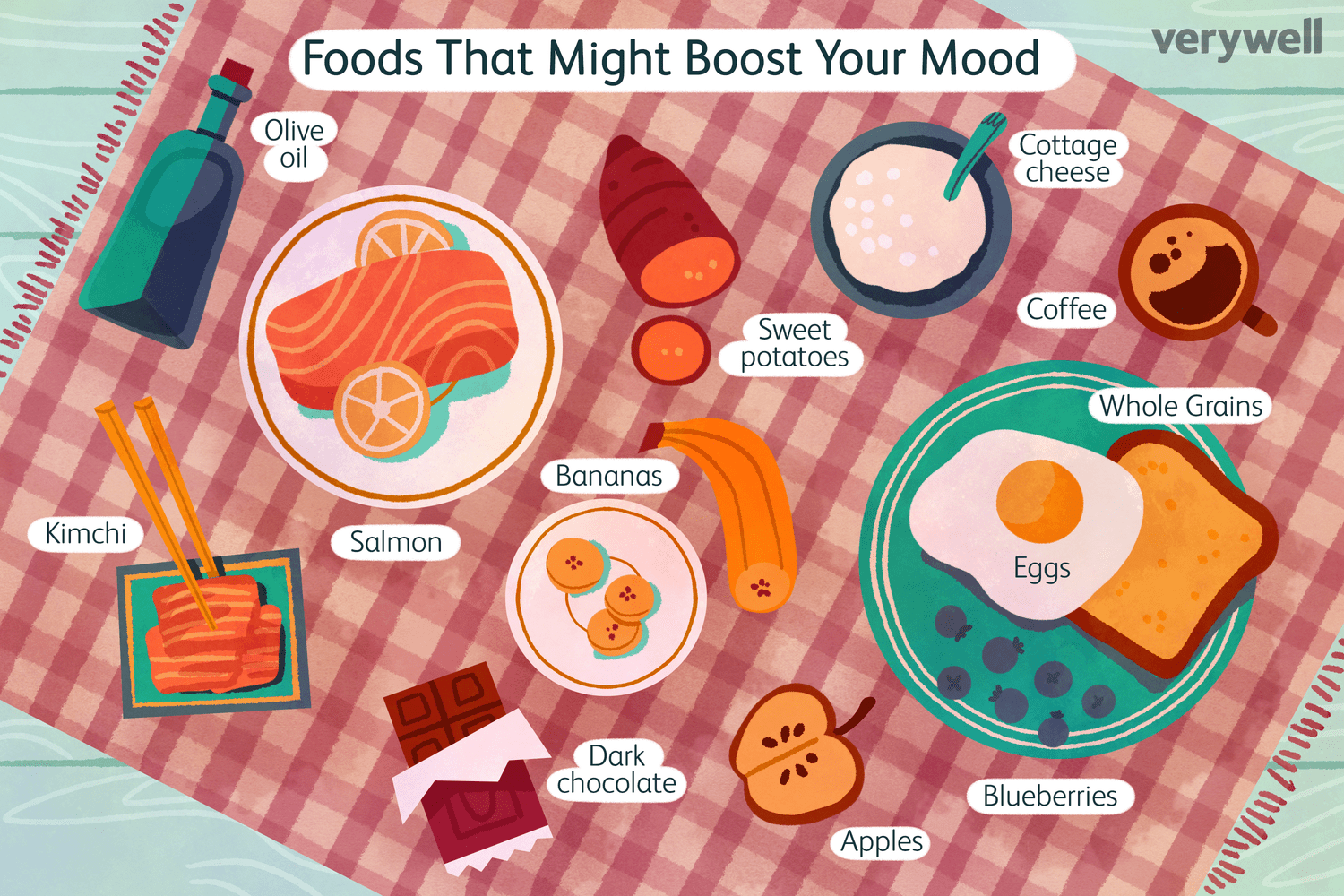 Voedingsmiddelen die je humeur kunnen verbeteren