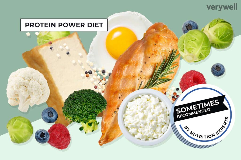 Wat is het Protein Power Dieet?