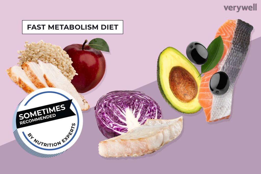 Wat is het fast metabolism dieet?